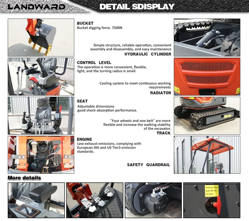 Mini-Excavadora 1.8 Toneladas